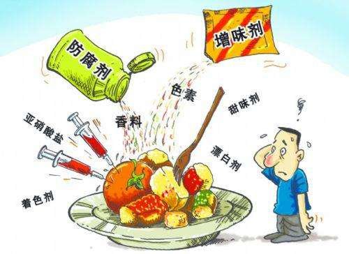 水产、豆制品等食品可用色谱—质谱法补充检测有机化合物