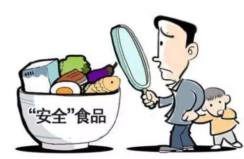 食品安全检测 食品安全检测