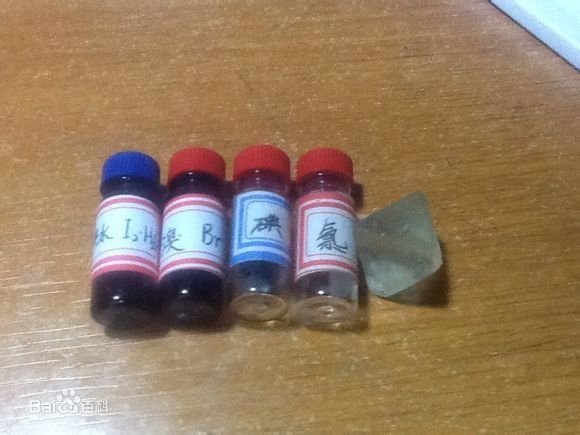 水中无机阴离子和可吸附有机卤素 应用离子色谱法测定有规范依据